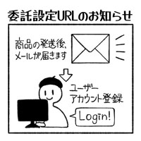 委託設定URLのお知らせ