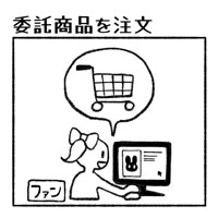 委託商品を注文
