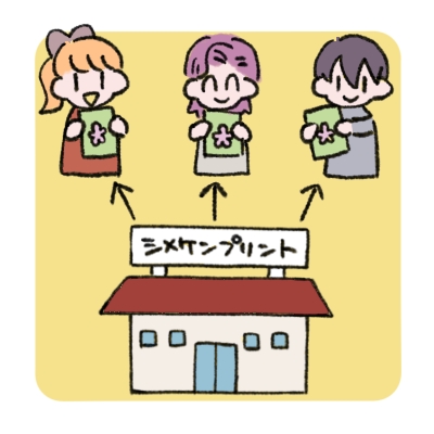 シメケンの委託にお任せ