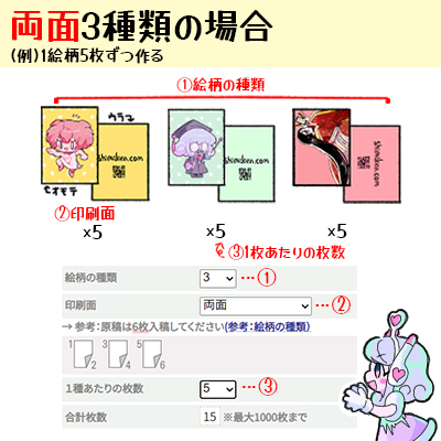 絵柄の種類３で両面印刷
