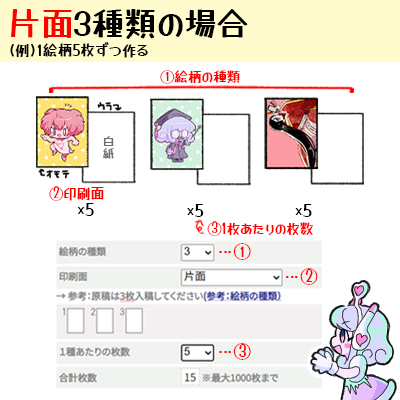 絵柄の種類３で片面印刷