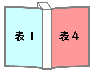 背表紙の印刷なし