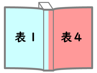 表１・表４を背表紙まで印刷する