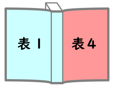 表１・表４のどちらかを背表紙まで印刷