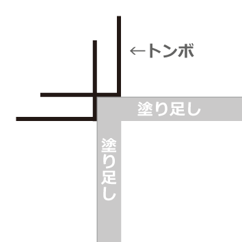 トンボと塗り足し